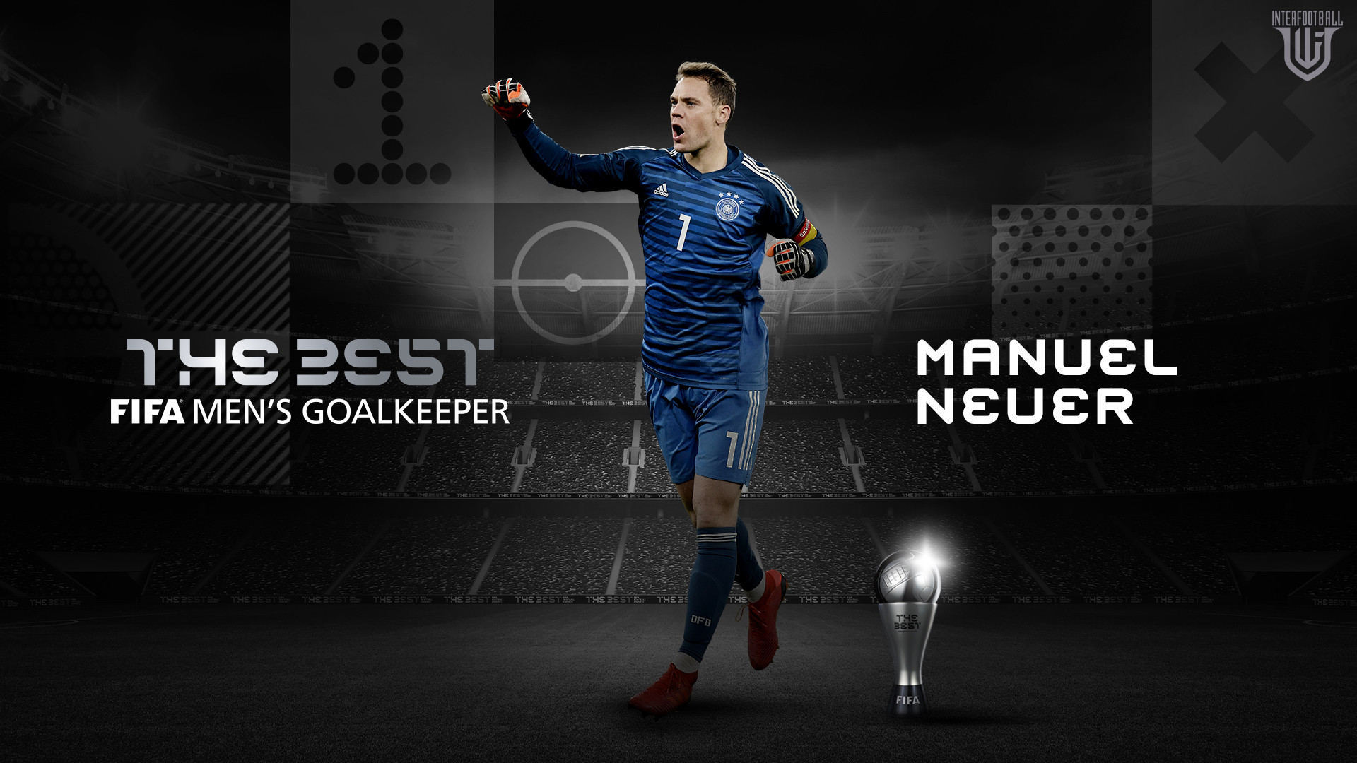 «The Best FIFA Football Awards»․ Մանուել Նոյերը՝ տարվա լավագույն դարպասապահ