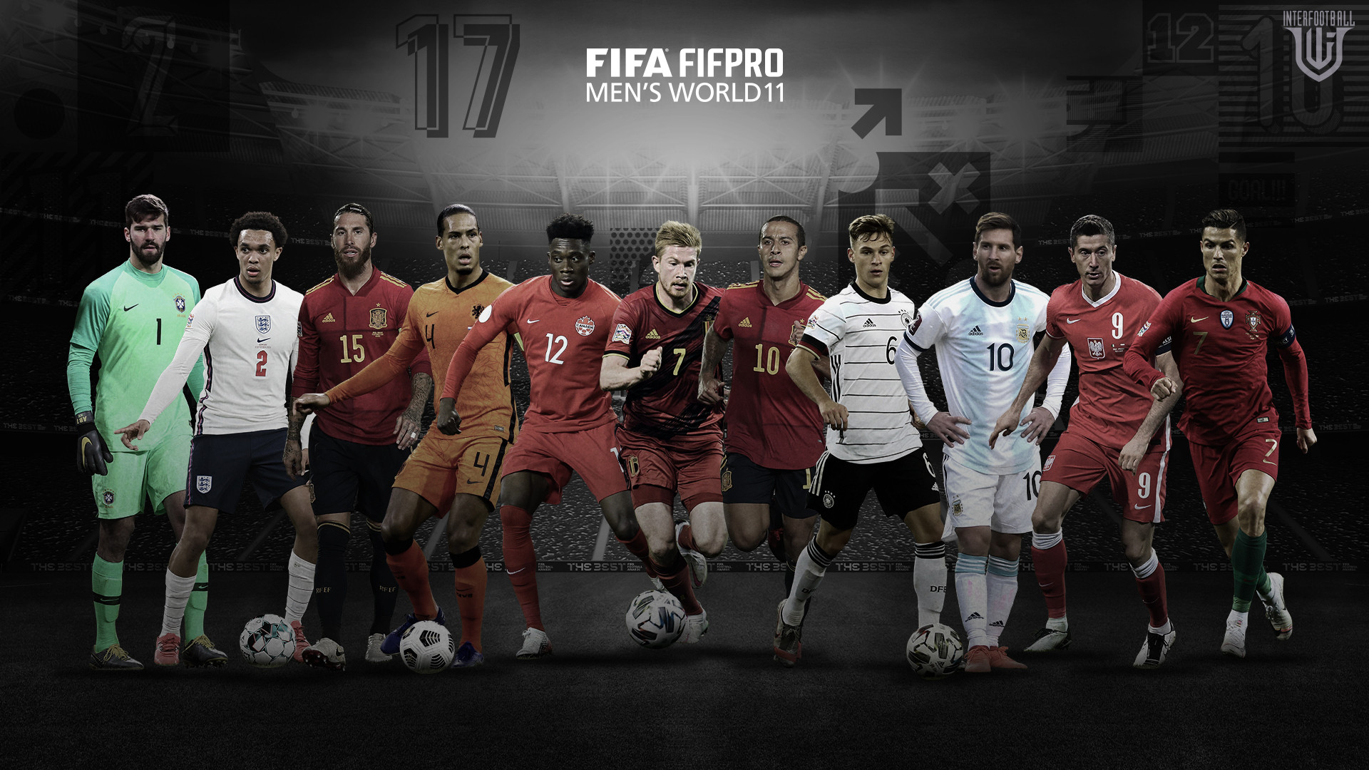 «The Best FIFA Football Awards»․ հայտնի դարձավ տարվա խորհրդանշական հավաքականը