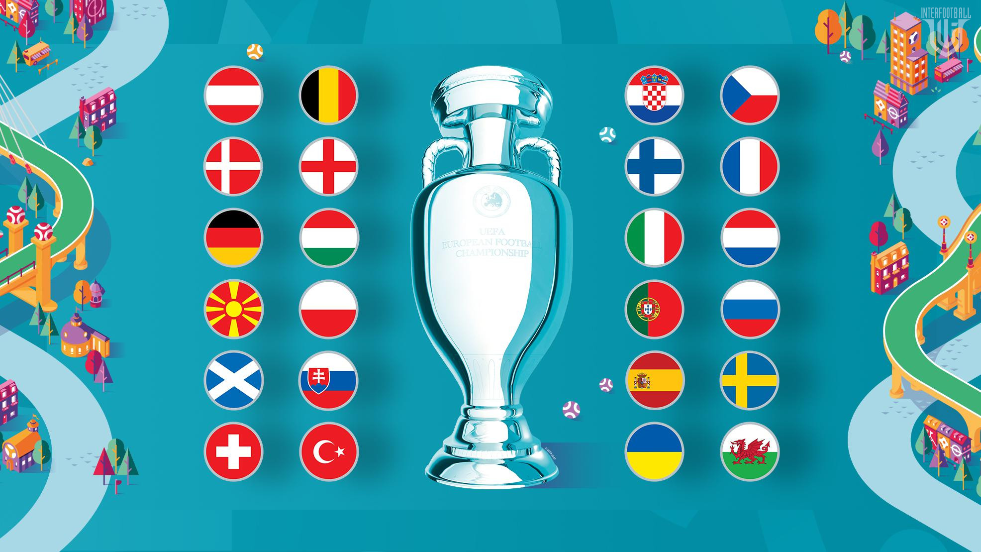 Եվրո-2020-ի գլխավոր ֆավորիտն`  ըստ Interfootball-ի