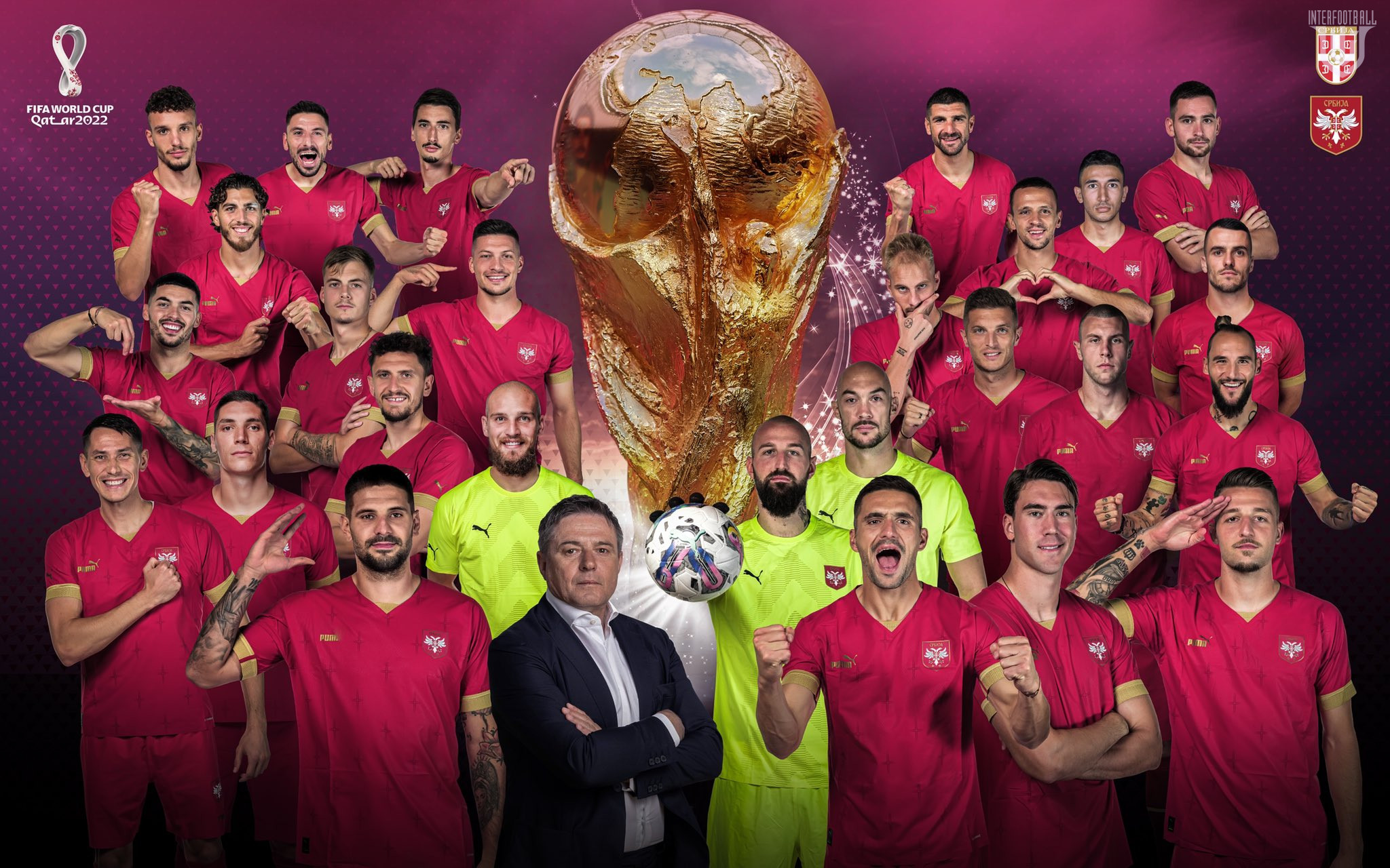 ԱԱ-2022. Սերբիայի հավաքականի վերջնական հայտացուցակը