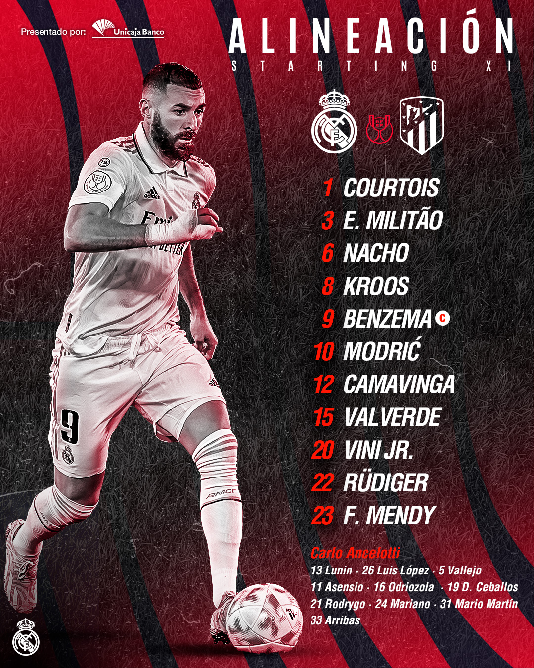 Атлетико мадрид реал мадрид 7 3-7. Атлетико мадрид состав 2022 схема. Состав атлетико мадрид 2024. Атлетико реал мадрид 3-1. Атлетико реал состав.