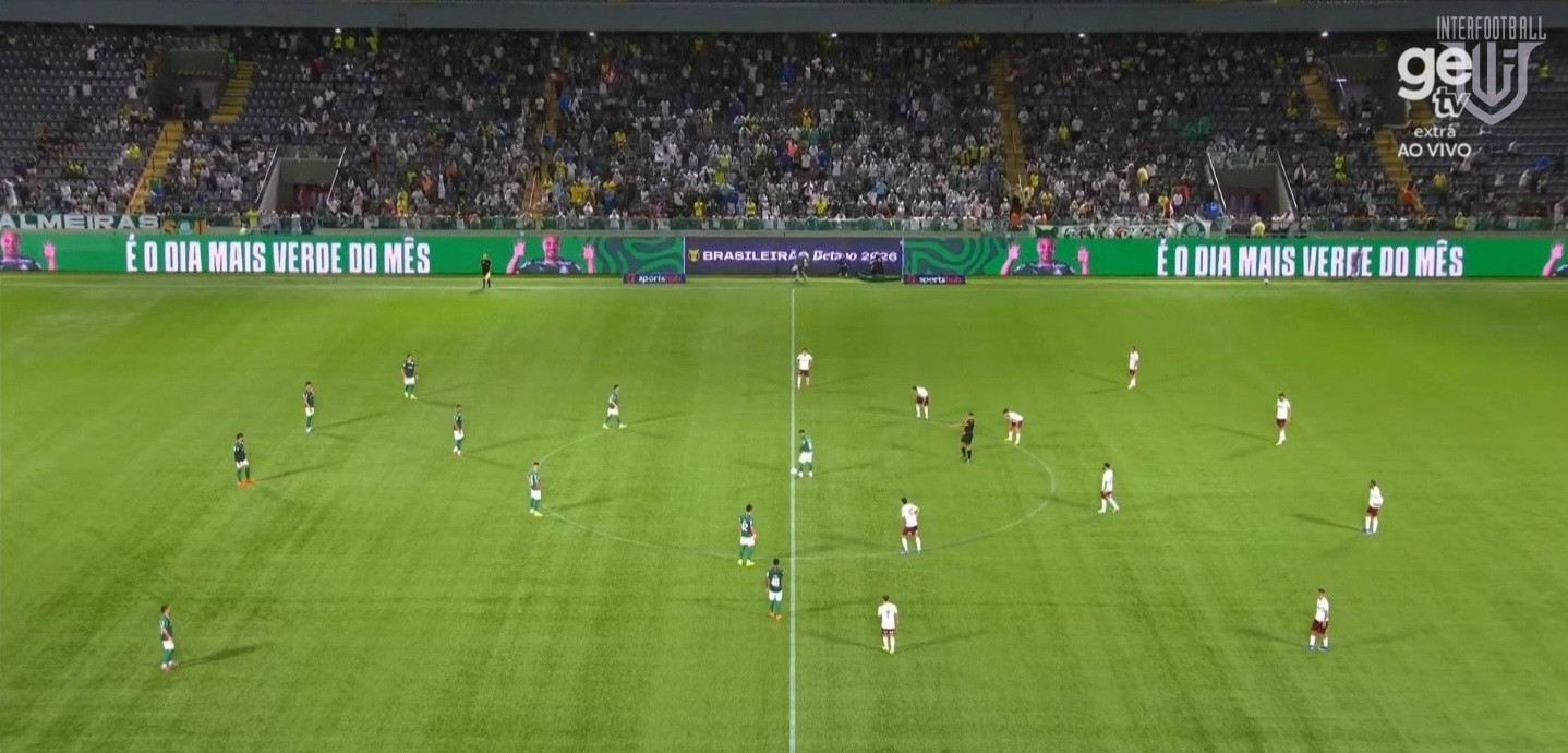 «Պալմեյրասը» խաղը դաշտի կենտրոնից սկսել է ինչպես առաջին, այնպես էլ երկրորդ կեսում 🎥